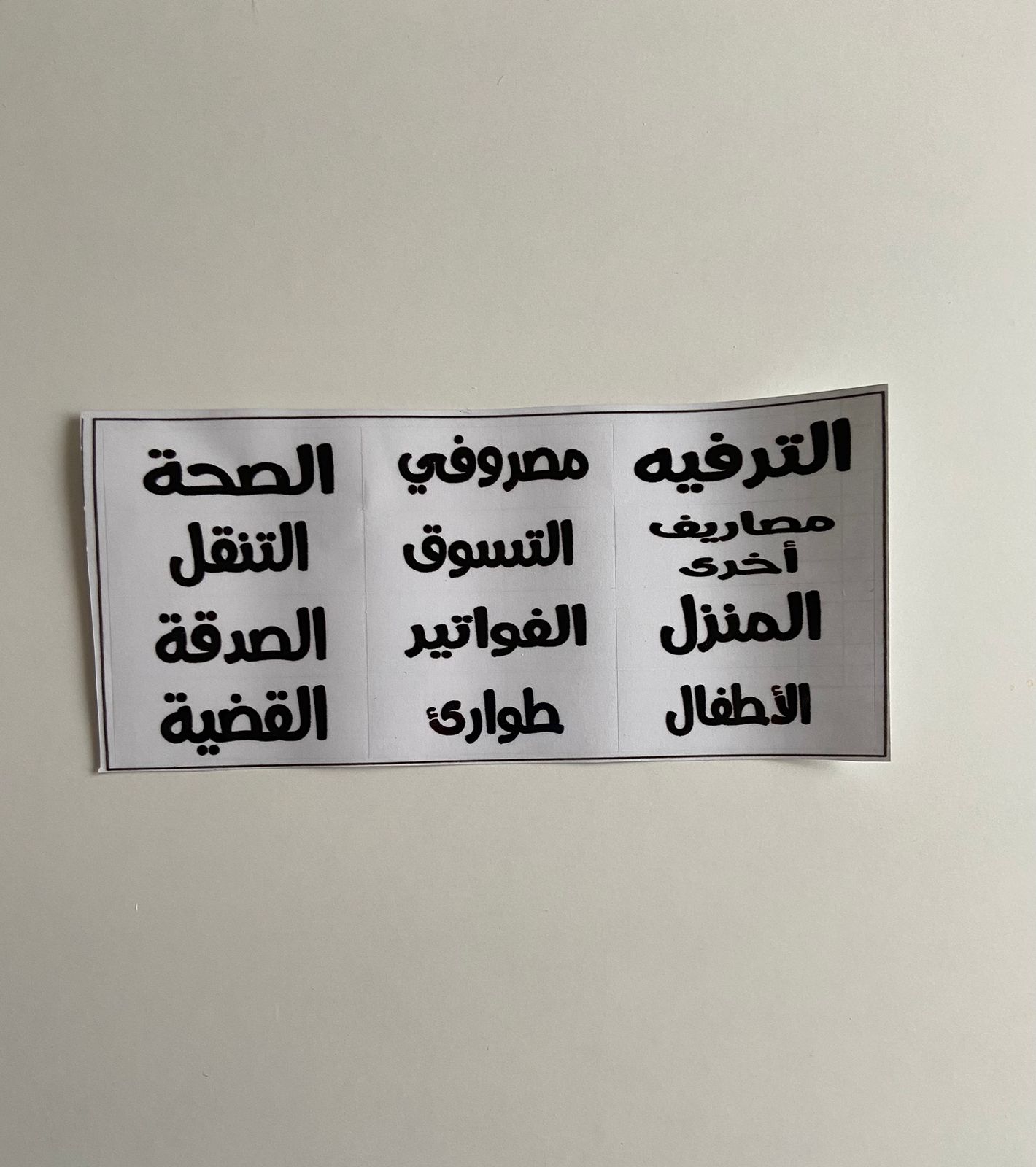 12 Stickers - Catégories - En Arabe